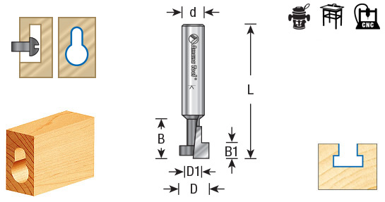 5 Amazing Easy Steps On How To Use A Keyhole Router Bit