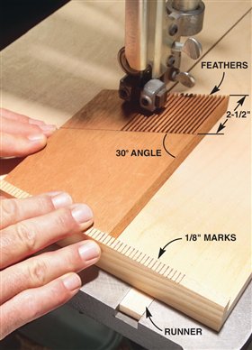 making a featherboard